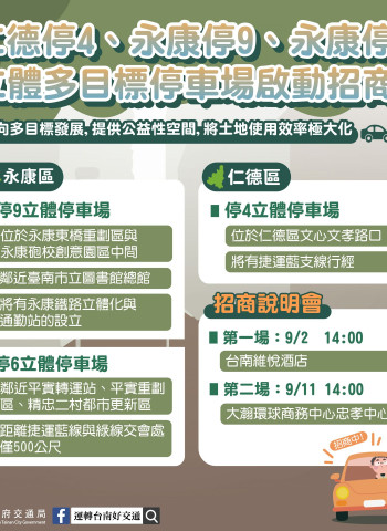 南市擴建立體多目標停車場招商啟動 期待帶動區域發展