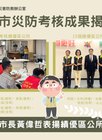 市長黃偉哲 表揚災防考核績優區公所