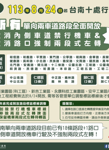 臺南市推機車新政策 今開放機車行駛內側車道及不強制二段式左轉