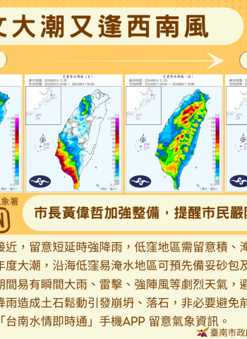 西南風來襲！台南週末恐迎大潮與強降雨 南市府加強水利設施整備應對極端天氣
