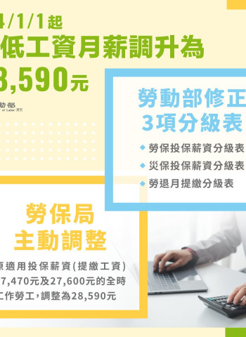 2025年元旦新制登場！勞工福利提升、減稅紅包發放、交通改革與育兒補助一手掌握