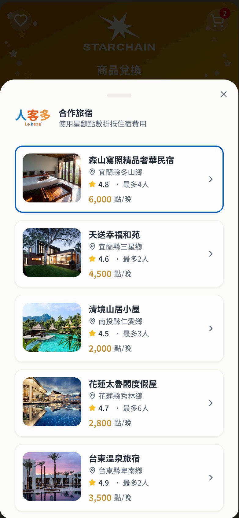 星鏈點數串聯人客多旅宿平台 打造AI時代跨域消費與分潤新經濟