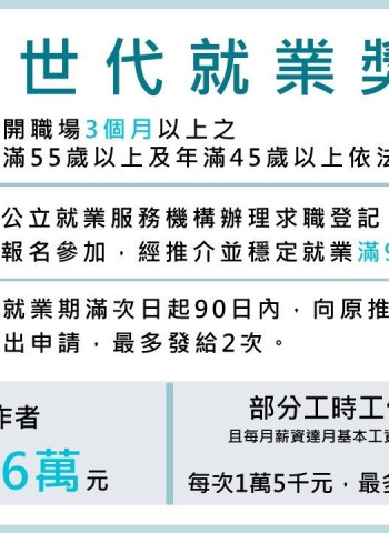 桃竹苗分署運用「55PLUS壯世代就業獎勵計畫」　助退休已久壯世代重回職場創造永續價值