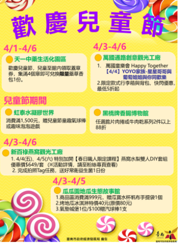 2025春假最夯行程！春遊臺南觀光工廠，八大旅遊路線大公開