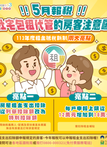 租屋族房屋抵稅新制5月上路！內政部國土署：租金改列特別扣除額最高18萬元