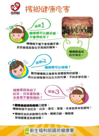 檳榔攤關門潮衝擊生計！半數店家倒閉 230萬人恐失業