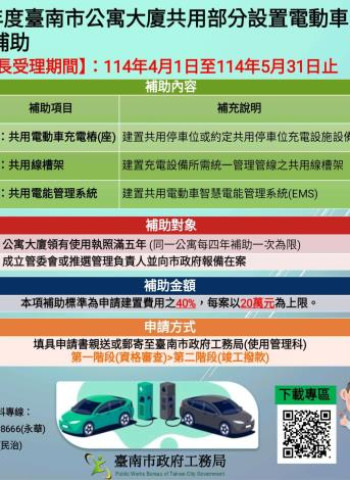 臺南市公寓大廈修繕與電動車充電設備補助 申請期限延長至5月31日