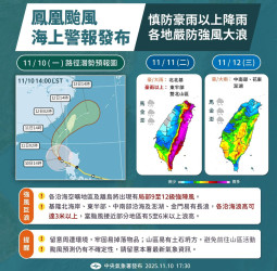 颱風假有薪水嗎？颱風假是休假嗎？可以有薪水嗎？