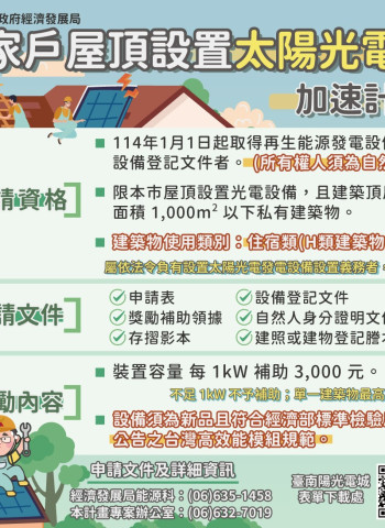 臺南市114年辦理中央「家戶屋頂設置太陽光電加速計畫」 啟動獎勵案件受理請民眾把握時間申請
