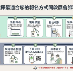 臺南首屆「AI IMPACT」智慧城市與大南方成果展示登場　黃偉哲市長邀體驗數位通行與AI應用新生活