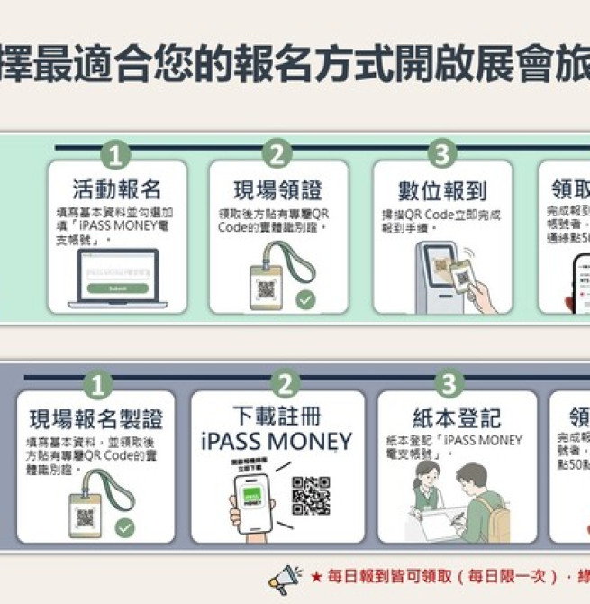 臺南首屆「AI IMPACT」智慧城市與大南方成果展示登場　黃偉哲市長邀體驗數位通行與AI應用新生活