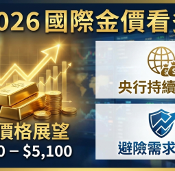 避險需求與央行買盤強勁 2026年國際金價仍看多