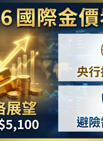 避險需求與央行買盤強勁 2026年國際金價仍看多