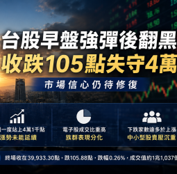 台股早盤強彈後翻黑！終場跌105點失守4萬　市場信心仍待修復