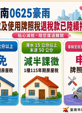 台南0625豪雨房屋稅、使用牌照稅退稅款陸續入帳　淹水50公分全免、15公分以上減半課徵