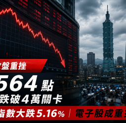 台股收盤重挫1,564點　盤中失守4萬關卡、櫃買指數大跌5.16%