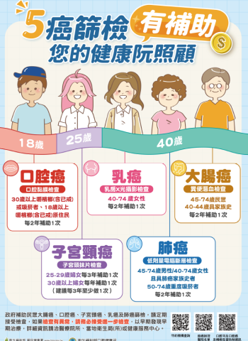 澎湖進入超高齡社會　65歲以上人口逾21%　健康檢查成慢性病防治關鍵