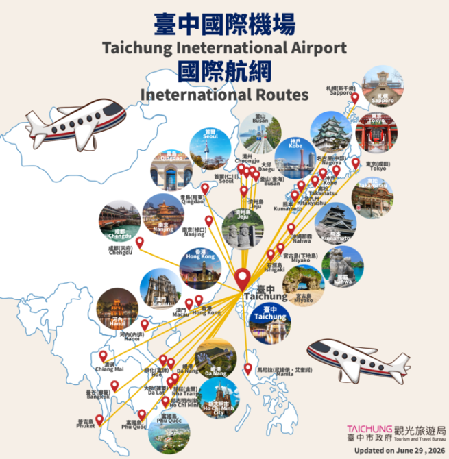 臺中國際機場暑假又增3條新航線、臺中專屬登機證優惠加值地方人情味　成都青島沖繩航線擴大中部觀光版圖