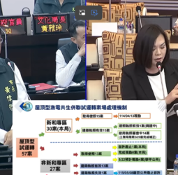 臺南漁電共生爭議再掀波瀾！臺南市議員林燕祝質疑假養殖真種電 籲全面清查土方來源與欠款問題