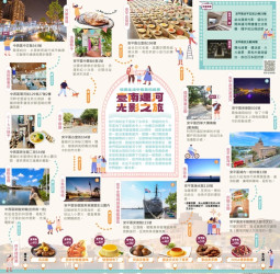 related blog