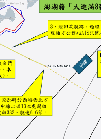 澎湖籍「大進滿8號」漁船疑似在大陸沿海從事非法售油並遭查扣　海巡署說明航行軌跡並持續查證相關情形