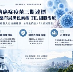莫德納癌症疫苗三期達標 天明製藥布局黑色素瘤TIL細胞治療