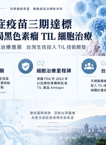 莫德納癌症疫苗三期達標 天明製藥布局黑色素瘤TIL細胞治療